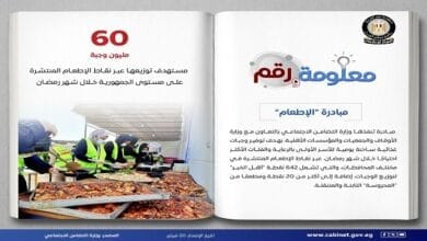 صورة توضيحية لمبادرة إطعام أو وجبات غذائية.