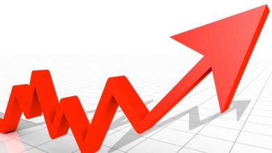 مصر تسجل معدل نمو 5.3% في النصف الأول من العام المالي 2025/2026 لأول مرة منذ 3 سنوات