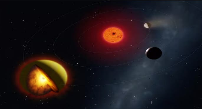علماء يرصدون كوكباً خارج المجموعة الشمسية مغطى بالصخور المنصهرة وغازات سامة