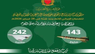 البحرين تعلن اعتراض وتدمير مئات الصواريخ والطائرات المسيرة الإيرانية