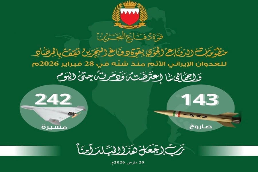 البحرين تعلن اعتراض وتدمير مئات الصواريخ والطائرات المسيرة الإيرانية