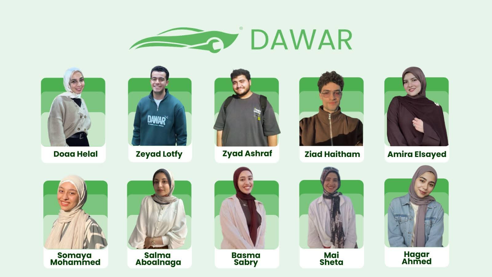 جامعة المنصورة تدعم مشروع «DAWAR» في الابتكار وريادة الأعمال