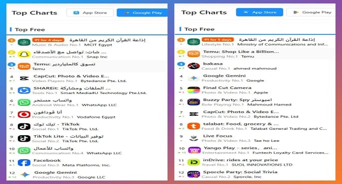 تطبيق إذاعة القرآن الكريم يتصدر قوائم التحميل على مستوى العالم