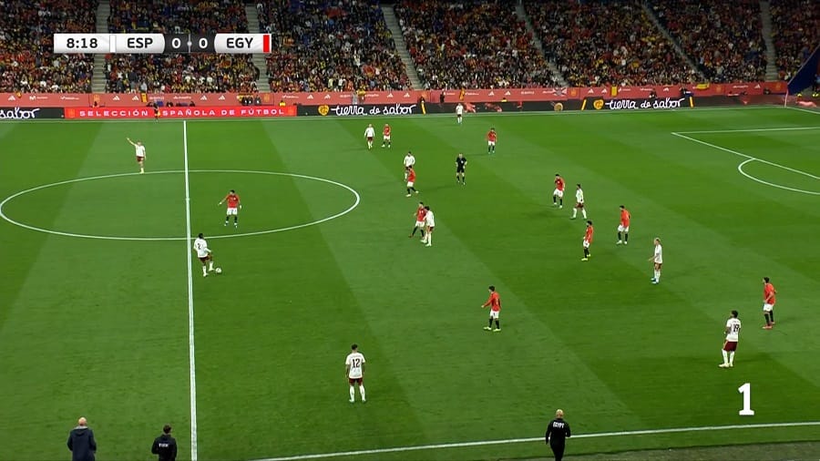 التعادل السلبي يسيطر على مباراة منتخب مصر وإسبانيا بعد 20 دقيقة