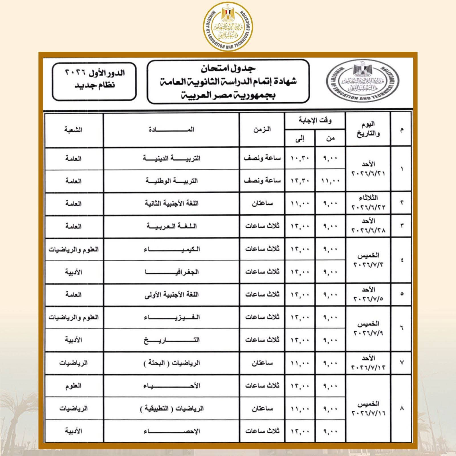 صورة رمزية للامتحانات أو لوزارة التربية والتعليم
