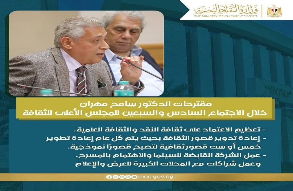 سامح مهران يقترح تطوير قصور الثقافة وتفعيل دور الشركة القابضة للسينما