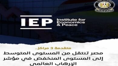 مصر تنتقل إلى المستوى المنخفض عالميًا في مؤشر الإرهاب